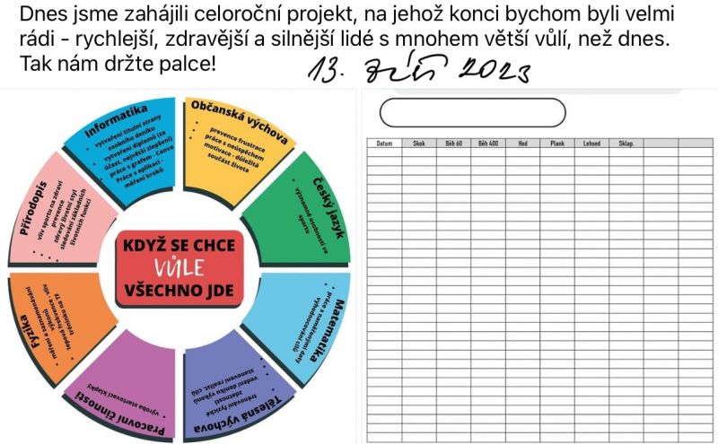 Školní akce 2023-2024